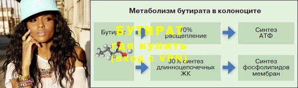 a pvp Богданович